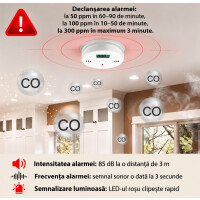 Platinium Detector de monoxid de carbon cu afișaj PPM