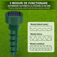 Garden King Aparat solar anti cârtițe și șerpi 3EFFECT SD-SL500 - set 2 buc.