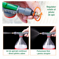 Garden King Pulverizator manual sub presiune pentru sticle PET