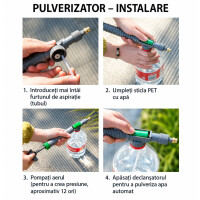 Garden King Pulverizator manual sub presiune pentru sticle PET