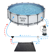 Clean Pool Încălzitor solar apă piscină rezervă 1m²