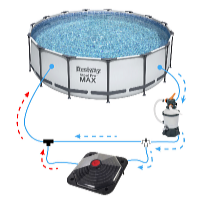Clean Pool Încălzitor solar de apă Piramis