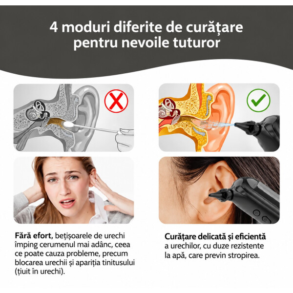 Wellife Aparat electric pentru curățarea urechilor PURE WASH OME01, negru