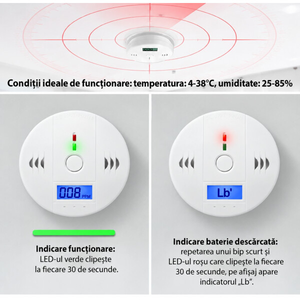 Platinium Detector de monoxid de carbon cu afișaj PPM
