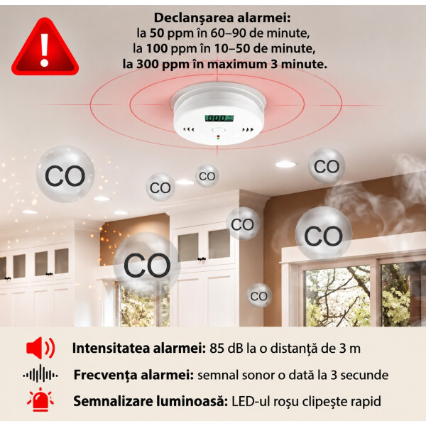 Platinium Detector de monoxid de carbon cu afișaj PPM