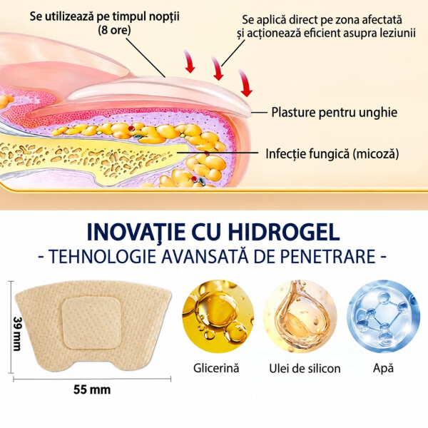 Wellife Plasturi pentru micoza unghiilor, 32 buc.